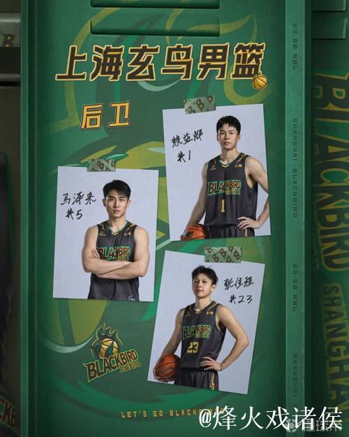 NBL发布上海玄鸟队球队巡礼:赖益烨、汤杰等球员在列 NBL发布上海玄鸟队球队巡礼:赖益烨、汤杰等球员在列