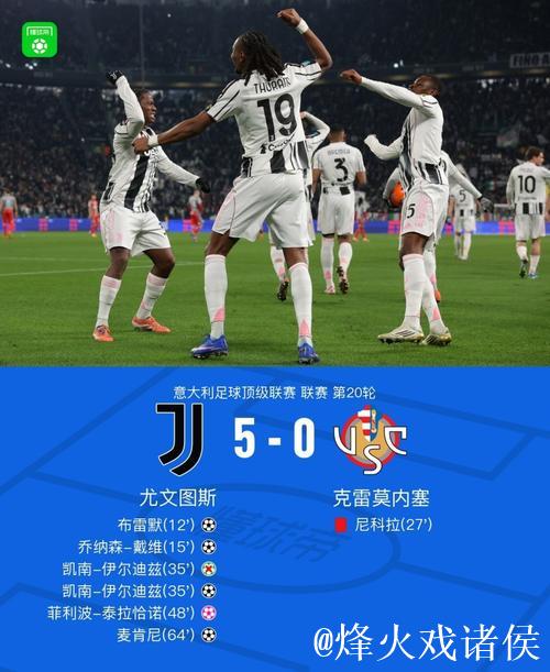 意甲-伊尔迪兹与戴维建功 尤文5-0狂胜克雷莫内塞 意甲-伊尔迪兹与戴维建功 尤文5-0狂胜克雷莫内塞