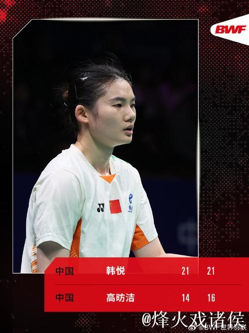 羽毛球世锦赛：韩悦直落两局击败高昉洁，晋级八强对阵山口茜
